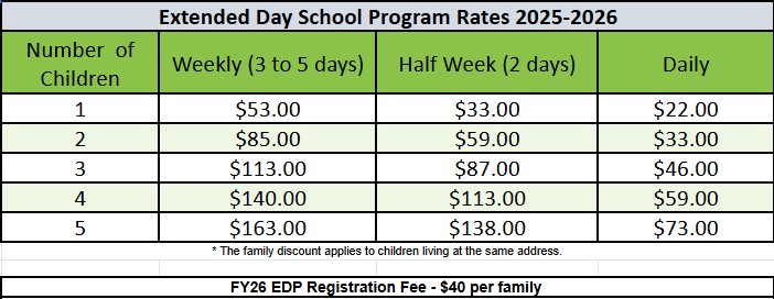 25-26 Fees
